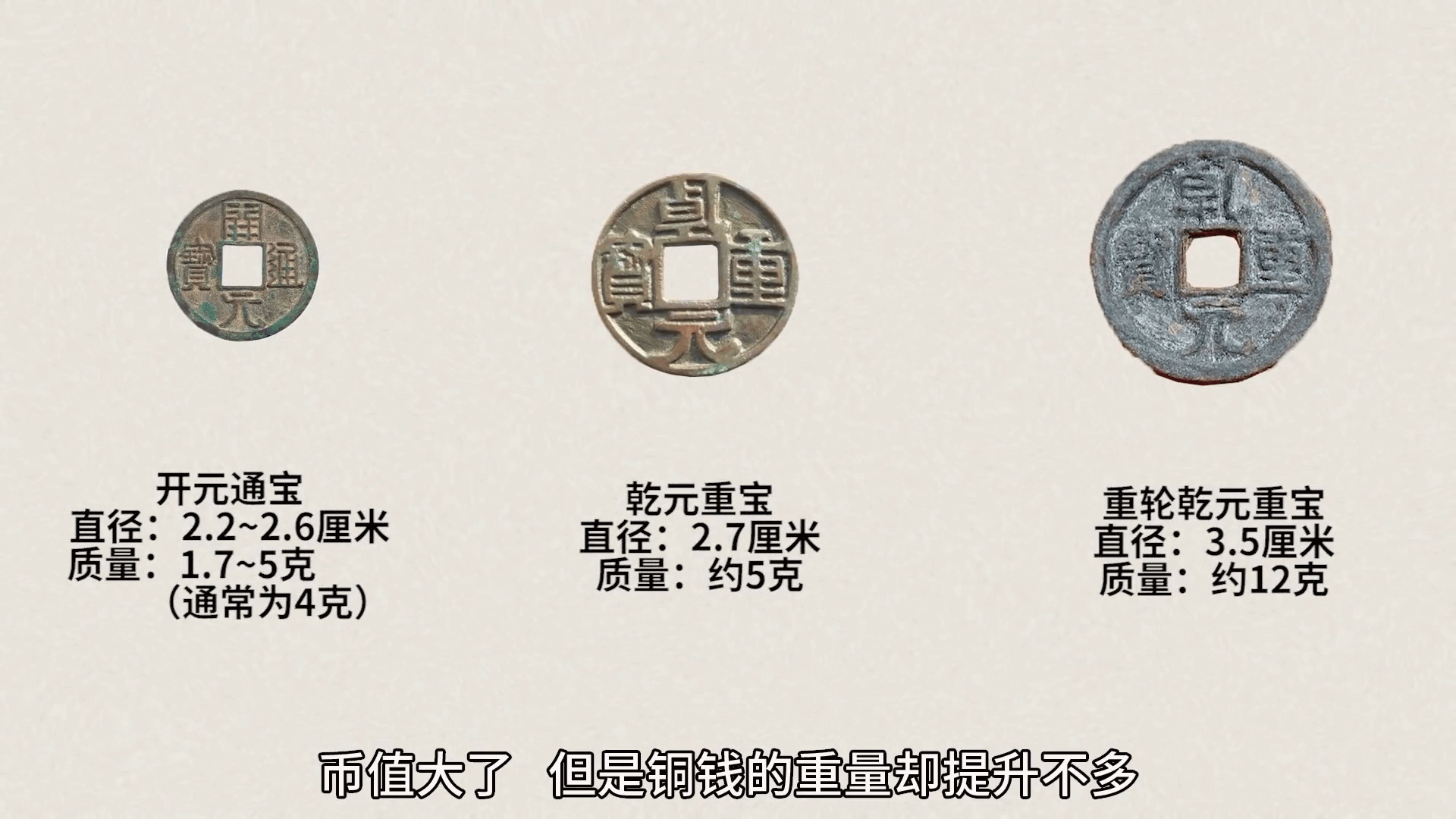 貨幣是怎麼產生的？國家要印多少錢？每個人都要了解的財富密碼