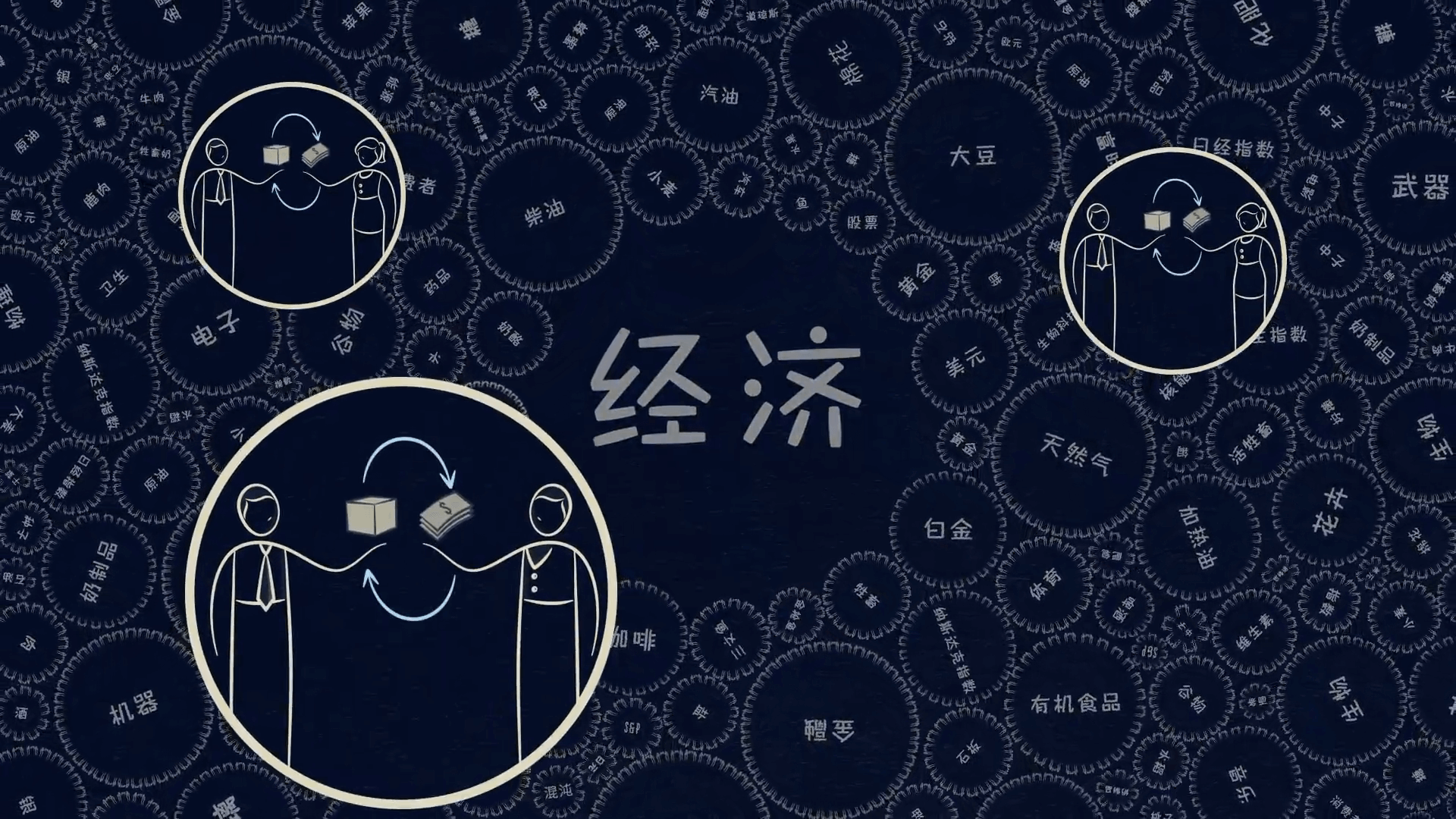 經濟機器是怎樣運行的 By Ray Dalio