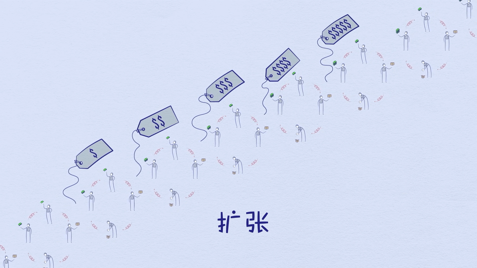 經濟機器是怎樣運行的 By Ray Dalio