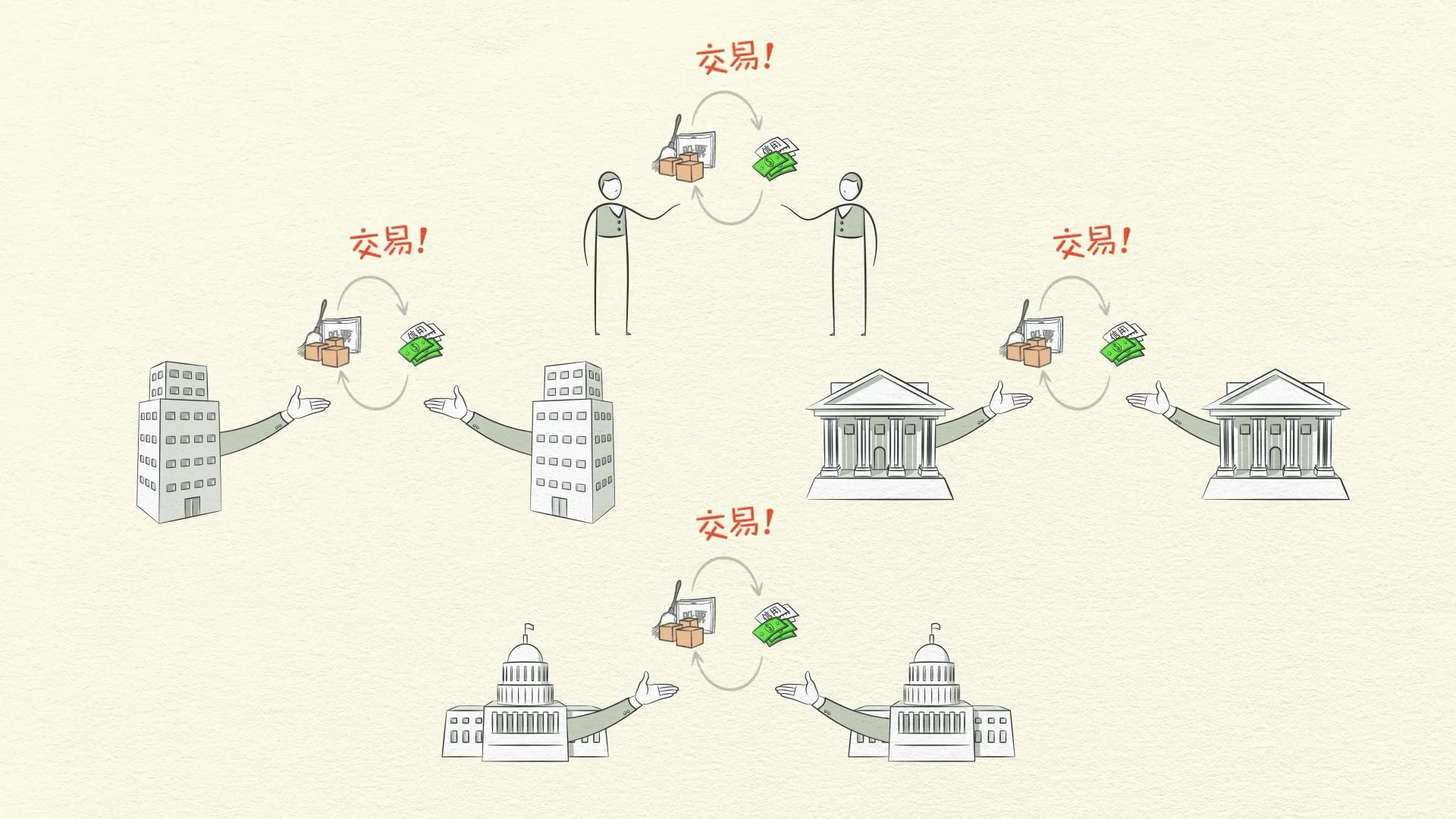 經濟機器是怎樣運行的 By Ray Dalio