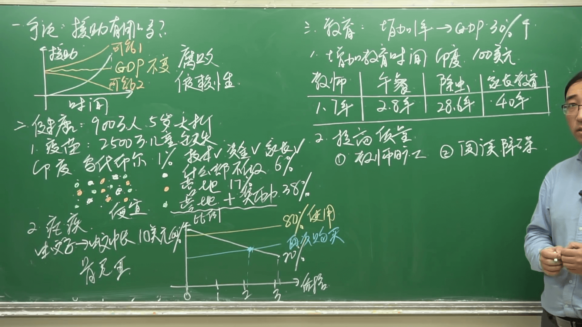 貧窮的本質，如何才能擺脫貧窮？窮人和富人有什麼差別？