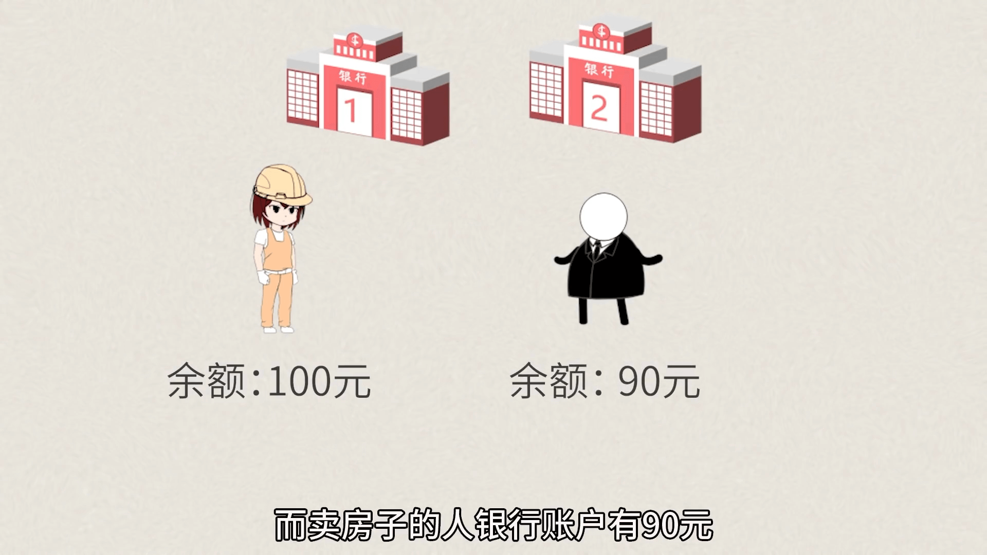 貨幣是怎麼產生的？國家要印多少錢？每個人都要了解的財富密碼