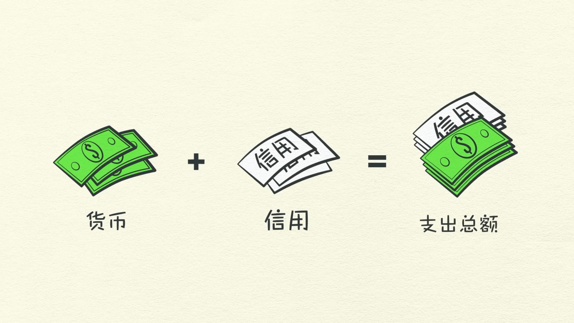 經濟機器是怎樣運行的 By Ray Dalio