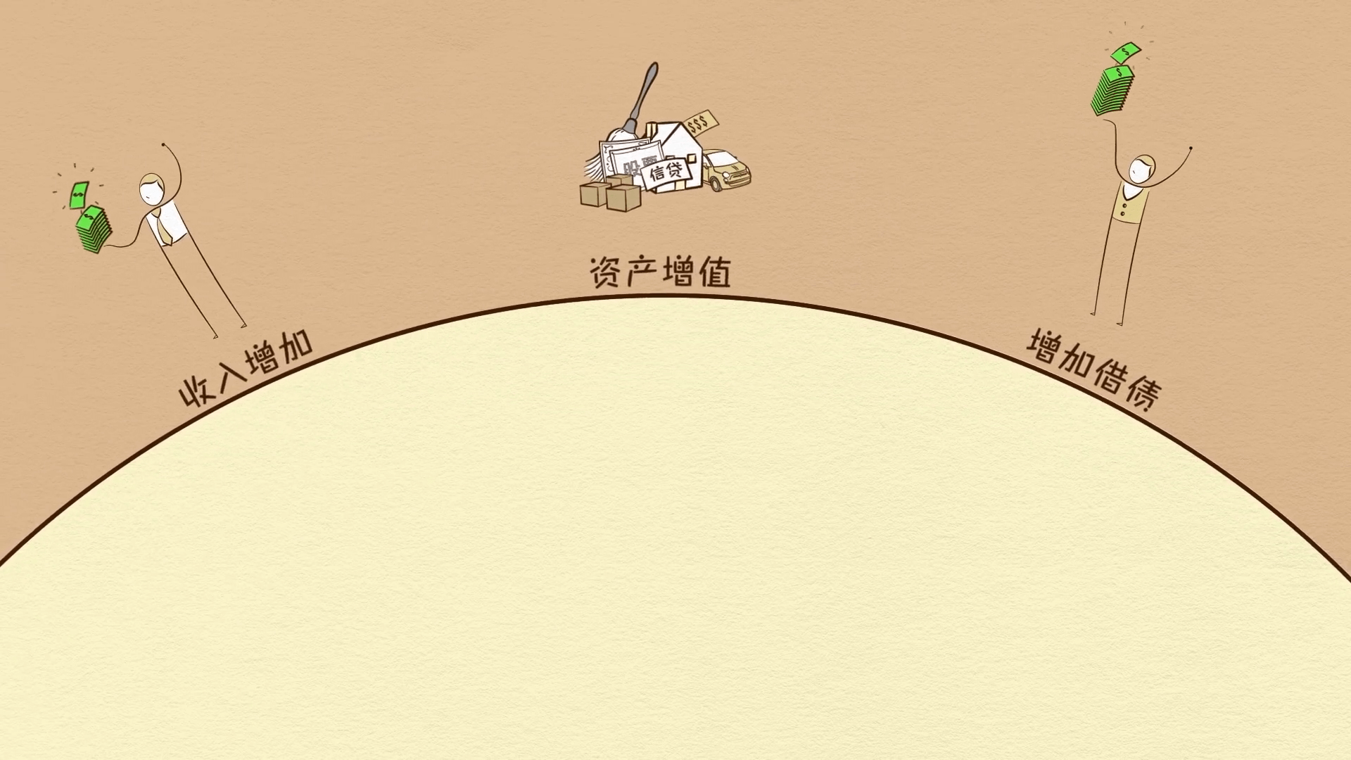 經濟機器是怎樣運行的 By Ray Dalio