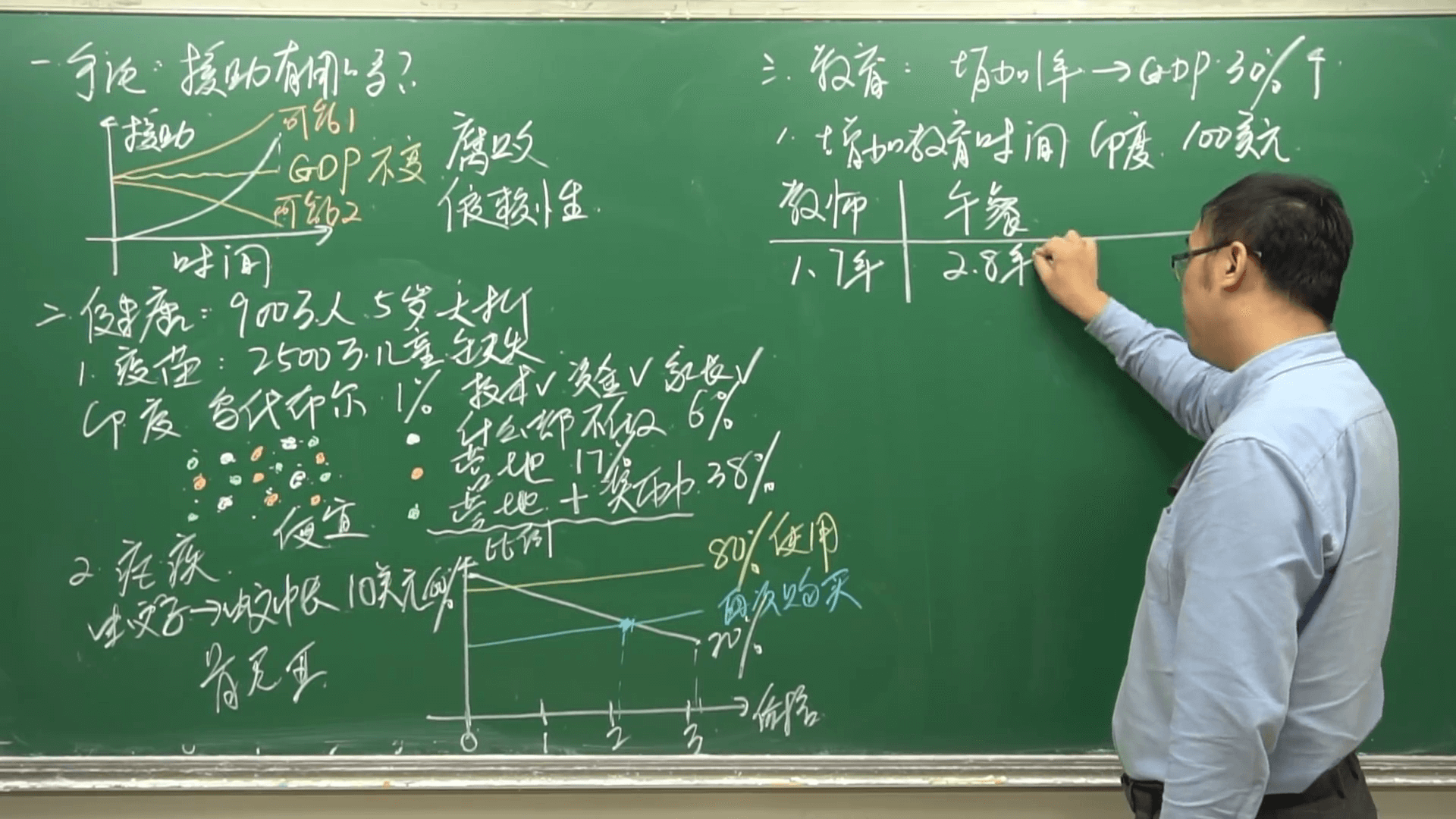 貧窮的本質,如何才能擺脫貧窮?窮人和富人有什麼差別?