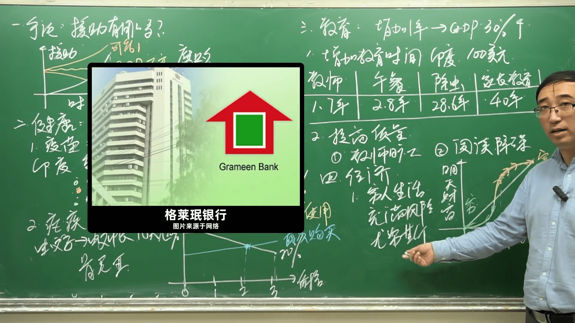 貧窮的本質,如何才能擺脫貧窮?窮人和富人有什麼差別?