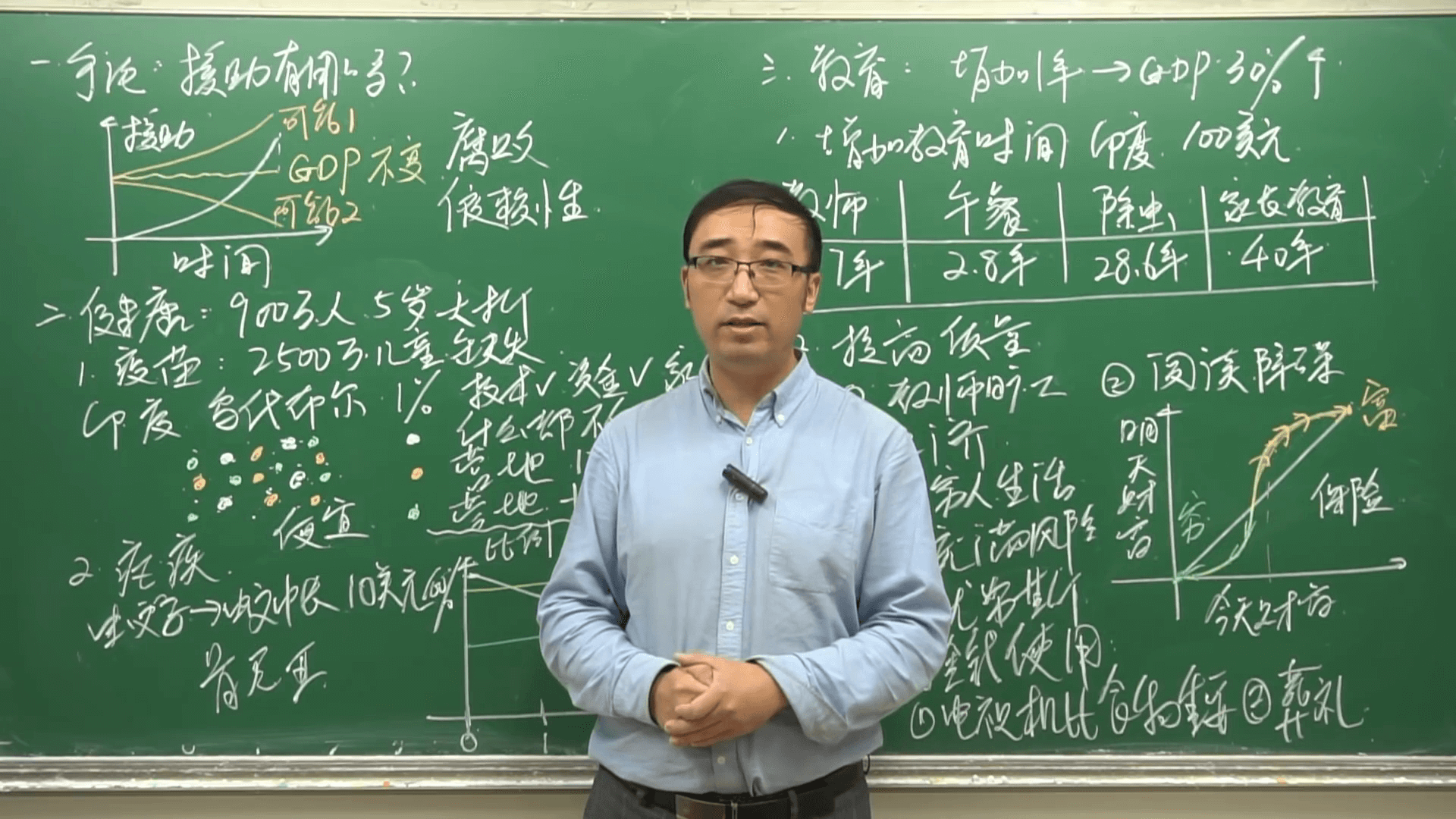 貧窮的本質,如何才能擺脫貧窮?窮人和富人有什麼差別?