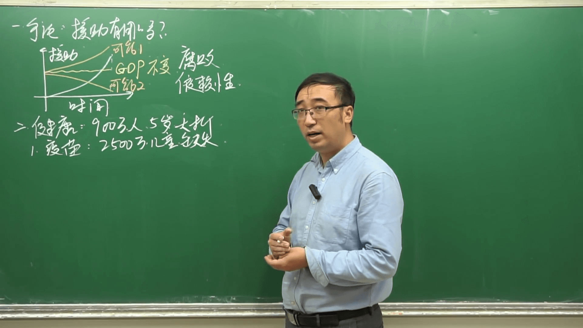 貧窮的本質,如何才能擺脫貧窮?窮人和富人有什麼差別?