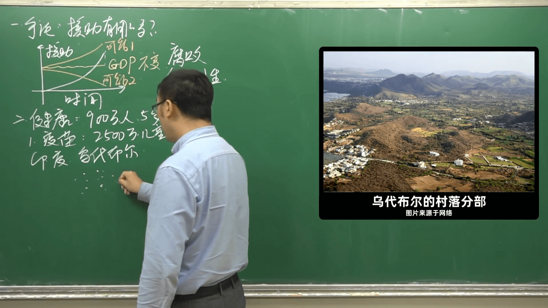 貧窮的本質,如何才能擺脫貧窮?窮人和富人有什麼差別?