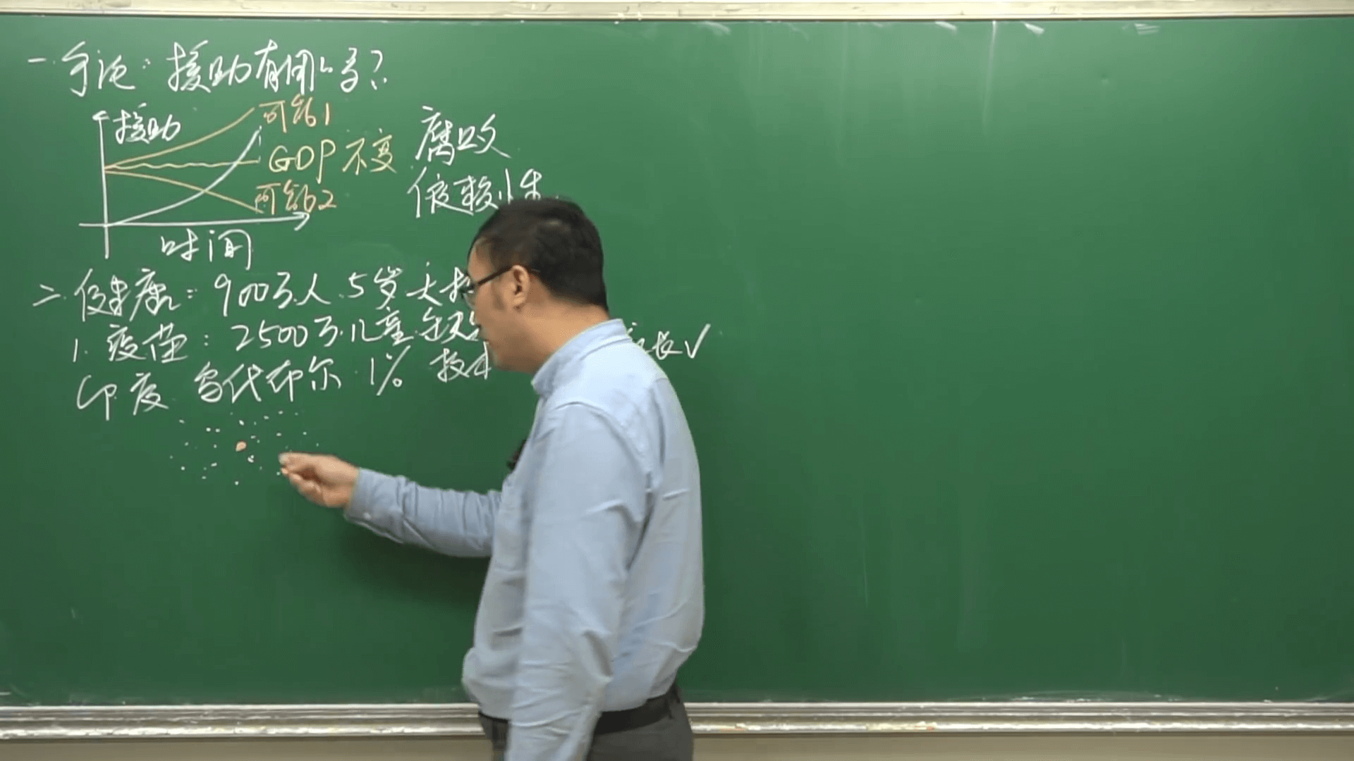 貧窮的本質,如何才能擺脫貧窮?窮人和富人有什麼差別?