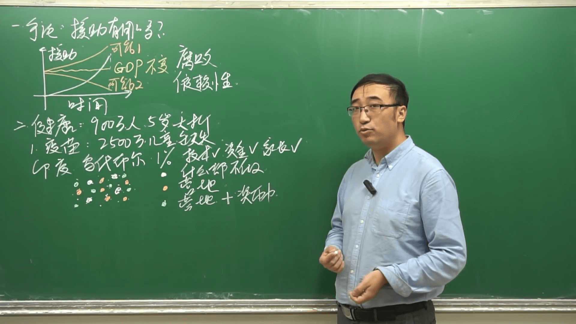 貧窮的本質,如何才能擺脫貧窮?窮人和富人有什麼差別?