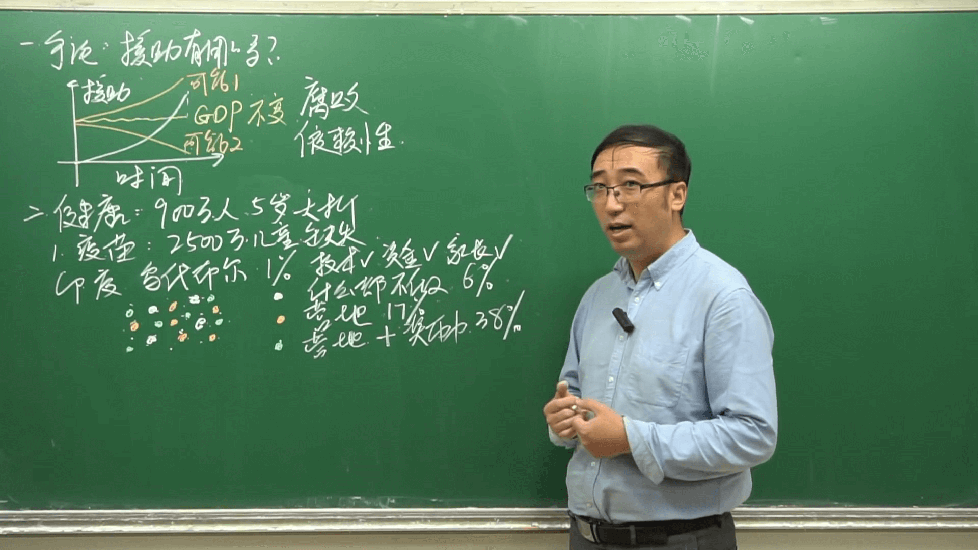 貧窮的本質,如何才能擺脫貧窮?窮人和富人有什麼差別?