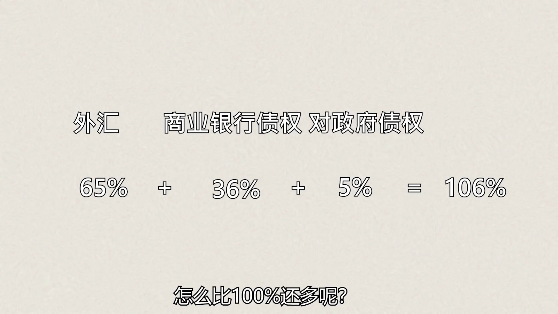 货币是怎麽产生的？国家要印多少钱？每个人都要了解的财富密码