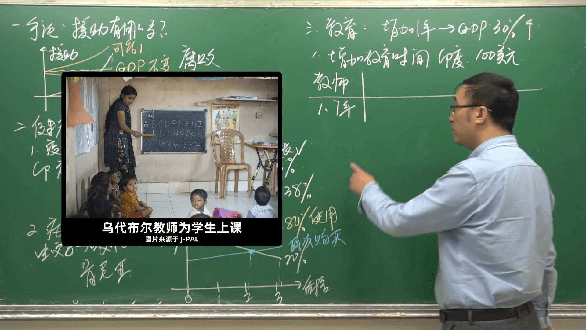 贫穷的本质，如何才能摆脱贫穷？穷人和富人有什麽差别？